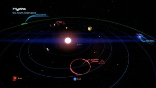 System View