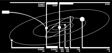 Bild:Planetensystem.svg
