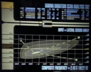Results of a gamma radiation scan