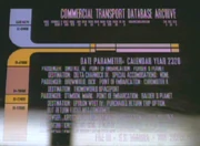 Manifeste de passagers en 2328