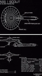 L'USS Hermes.