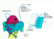 The armor is composed of several layers of extremely resilient polymers.