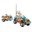 4WD and Jet Scooter
