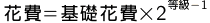 圖片:Fbuildingcost.png