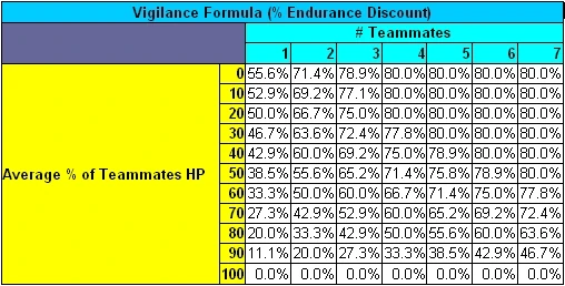 Image:Formula0lk-Vigilance.jpg