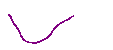 Image:Jock_N_Smaller_curve.png