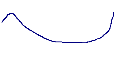 Image:Jock_Levemir_usual_curve.png