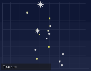 File:Taurus.png