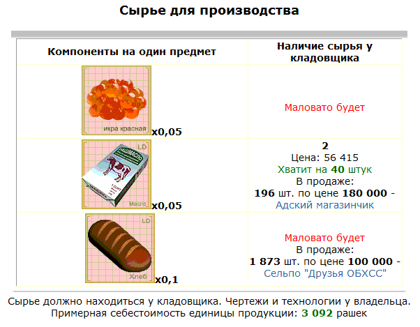Изображение:Сырье для производства.GIF