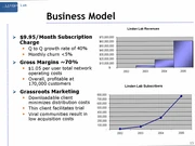 Projected business model and growth from 2002 to 2005.