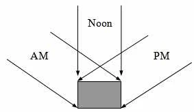 Image:Yasin_Khan_cooker_diagram1.jpg