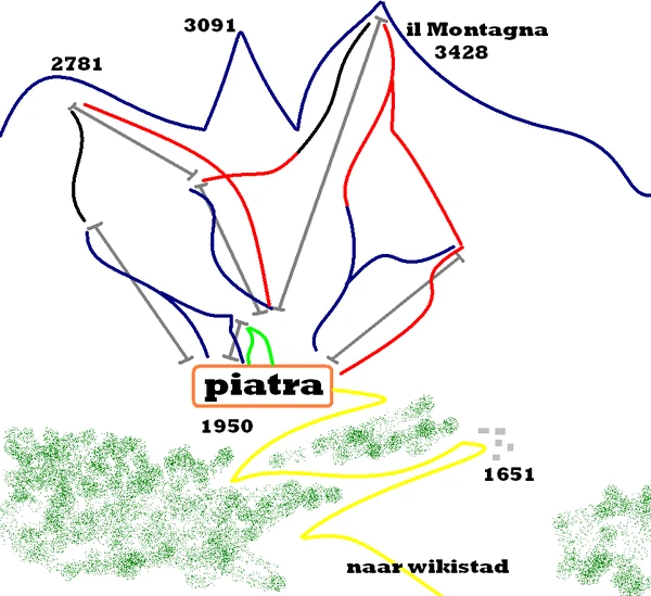 De vallei van Piatra