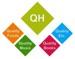 De nieuwe indeling nu Quality Music erbij is gekomen