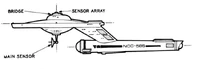 Hermes class image.