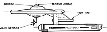 Ptolemy-class image.