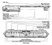 Schematics of the Flurry.