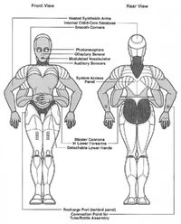 TDL Nanny Droid schematics.