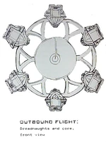 Outbound Flight, front view.