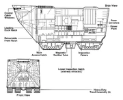 Sandcrawler schematics.