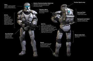 Katarn-class commando armor.