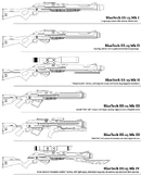 A comparison of different EE-23 variants with various add-ons