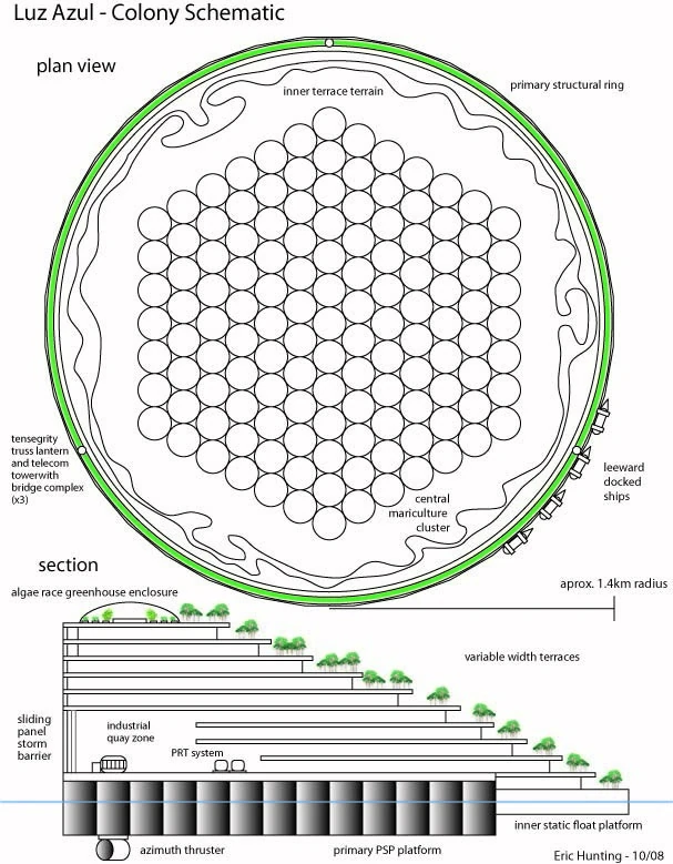 Image:LuzAzulStudy.jpg