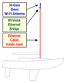 Thumbnail for version as of 18:50, March 6, 2007