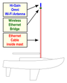 Thumbnail for version as of 19:10, March 6, 2007