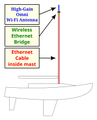 Thumbnail for version as of 07:19, March 7, 2007