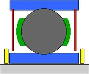 Anatomy of a Ball Bearing
