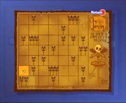 The Platform Chart