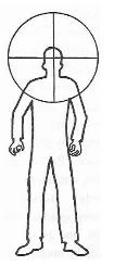 An illustration from The Zombie Survival Guide