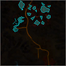 Fireswamps