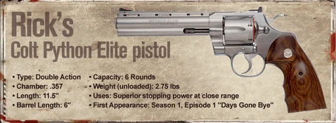 [SPOILERS] That moment when Rick's Python... : r/thewalkingdead