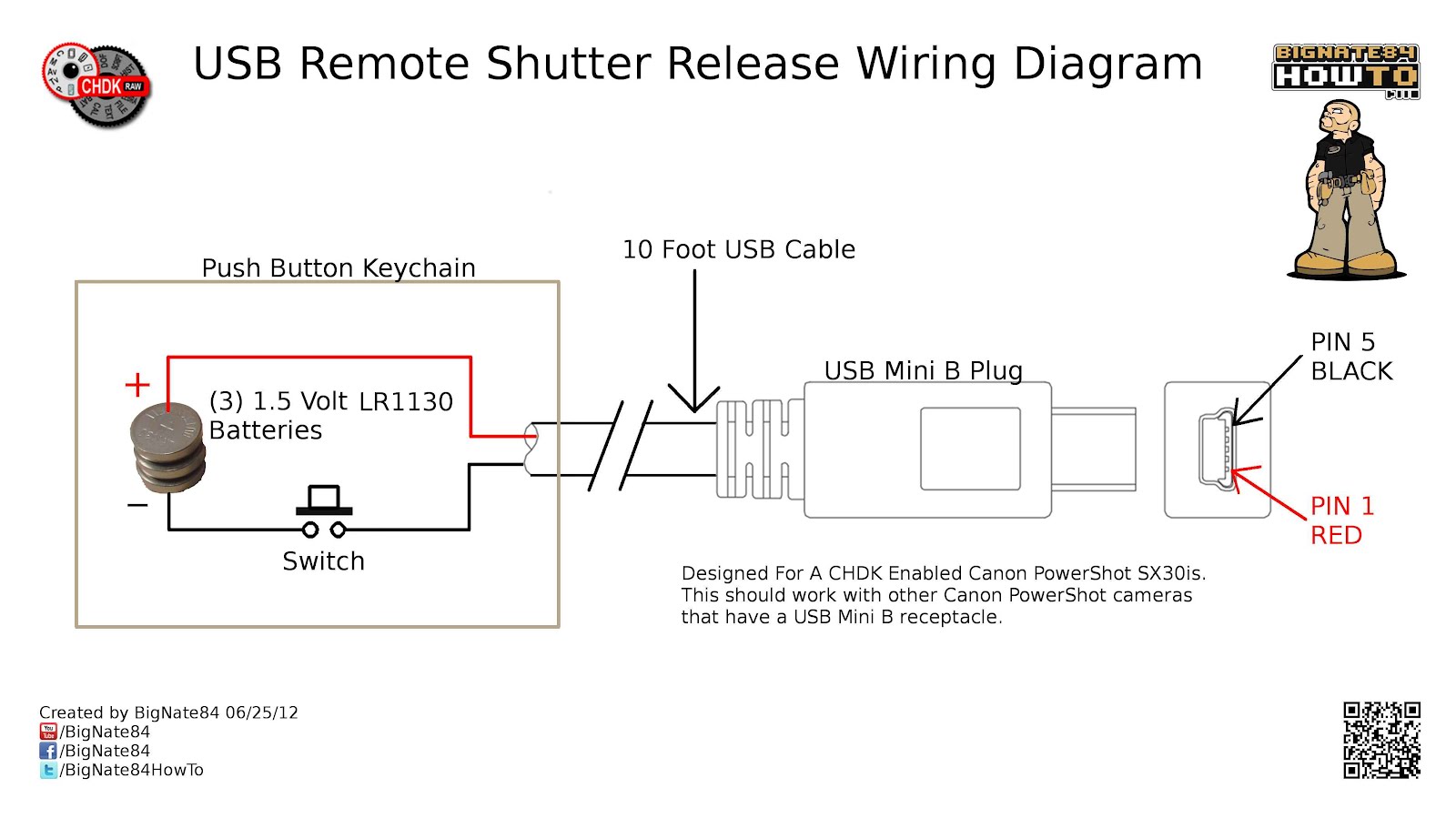 USB Remote - CHDK Wiki xbox rca wiring diagram 